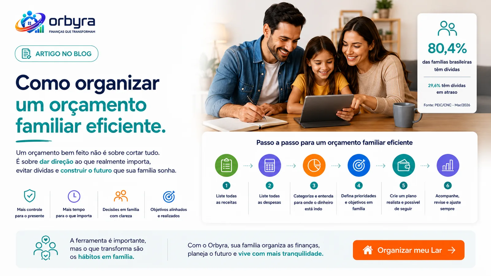 Como organizar um orçamento familiar eficiente (sem morrer no segundo mês)